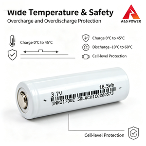 แบตเตอรี่ลิเธียมไอออน 21700 3.7V 5000mAh 18.5Wh แบบชาร์จได้ รูปทรงกระบอก สำหรับเครื่องมือไฟฟ้าและโดรน - Product Image 4