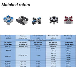 Baixa velocidade centrífuga do laboratório do desktop motor brushless centrífuga do laboratório - Product Image 2