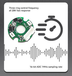Module d'articulation robotique électrique à actionneur rotatif, moteur à engrenages harmoniques pour robot IA et robot humanoïde - Product Image 6