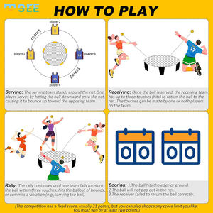 SeeMore Ensemble de jeux de plage personnalisable avec logo, jeu de rebond, volley-ball de plage pour la famille, enfants et adultes, ensemble de Spike Ball, ballon de plage - Product Image 5