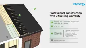 Inenergy Tejas solares 70W paneles solares Tejas BIPV teja solar para sistema de energía solar