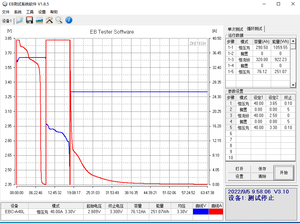 Best CATL 3.2V 280ah 310ah 300ah <strong>LiFePO4</strong> Lithium ion <strong>Battery</strong> Cell for 12V 24V <strong>48V</strong> off-grid Solar Power Storage System Pack - Product Image 5