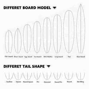 Tabla de Foilboard Personalizada por el Fabricante ODM, Tablas de Surf, Wakeboard, Deportes Acuáticos, Wakeboarding, Aguas Oceánicas, Unisex - Product Image 4