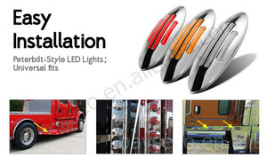 Luz de Posición LED Ovalada Roja/Ámbar de 6-3/5'' Pulgadas HST-20174 para Remolque, Luz de Marcador LED para Guardabarros Delantero, 12V/24V - Product Image 5