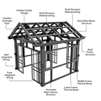 Gazebo moderne en aluminium noir avec toit en verre transparent pour patio extérieur