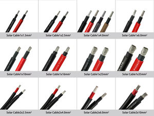 สายเคเบิล H1Z2Z2-K ขนาด 6 ตร.มม. แข็งแรงทนทาน สำหรับฟาร์มโซลาร์เซลล์แบบลอยน้ำและงานที่ต้องการความกันน้ำ ทนทานต่อสภาพอากาศได้ดีเยี่ยม - Product Image 5