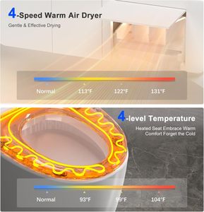 Inodoro Inteligente Automático con Autolimpieza y Descarga Automática, Inodoro Inteligente con Apertura Suave Automática para Baño - Product Image 2