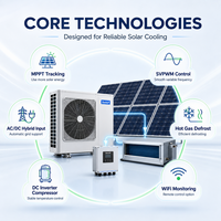 Système de climatisation solaire Zeoluff à entraînement direct, unité de refroidissement hybride AC/DC avec onduleur et MPPT pour entrepôts frigorifiques