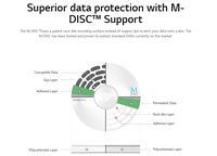 Optical Disc Drive/DVD Wirter 3D Blu-ray Disc Playback & M-DISC Support DW-224SL-RZ3