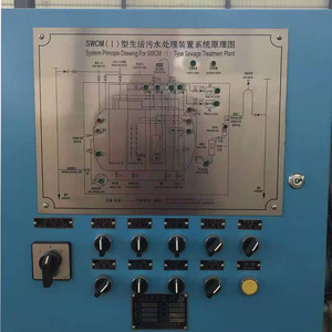 อุปกรณ์บำบัดน้ำเสียทางทะเล SWCM - ได้มาตรฐาน IMO MARPOL Annex IV สำหรับเรือพาณิชย์/เรือประมง - Product Image 5