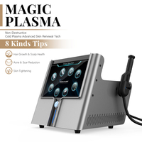 Machine de rajeunissement cutané au plasma d'argon Perfectlaser, machine de beauté au plasma froid