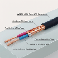 OEM Factory WDZ-RYSP LSZH Low Smoke Halogen Free Shielded Twisted Pair 90 Celsius Control Cable for Power Generation Facilities