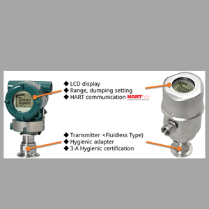 Pressure/flow Control Module With Yokogawa VY Series Flowmeter and EJAC60E Sanitary EJAC60E Pressure/flow Control Module With Yo - Product Image 5