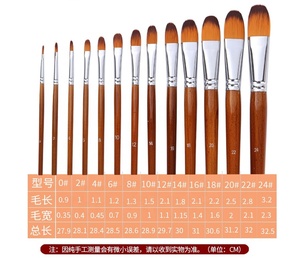 13 pcs/सेट नायलॉन बाल गोल सिर वाले कलाकार लाल हैंडल को थोक वॉटरकलर गैश ऐलिक तेल पेंटिंग ब्रश सेट - Product Image 4