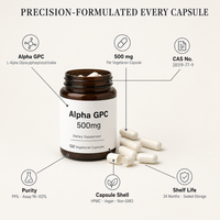Cápsulas de Alpha GPC 500mg OEM Marca Privada Suplemento Nootrópico para la Salud Cerebral, Memoria y Concentración con Certificación ISO