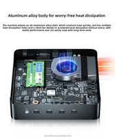 WUXIN New MiniPC Dual Band WiFi6 BT5.2 DDR5 16GB 512GB Desktop Gaming Computer