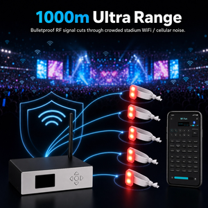 Bracelet LED RGB étanche à <span class=keywords><strong>t</strong></span>élécommande, logo personnalisé, bracelet lumineux <span class=keywords><strong>en</strong></span> nylon, synchronisation DMX RF, bracelet clignotant pour concerts et événements - Product Image 2
