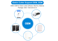 Idskin yazılımı dahili kesici plotter TPU hidrojel ekran koruyucu ve arka kapak cilt kesme makinası