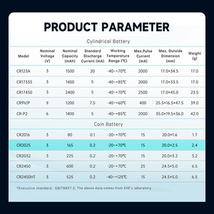 Batterie a Bottone al Litio EVE 3V 160mAh Limno2 per Orologi Telecomandi Auto Non Ricaricabili Batteria a Moneta <span class=keywords><strong>Cr2025</strong></span> - Product Image 4