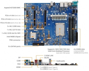 เมนบอร์ด MW34 SP0 Intel รุ่นใหม่ประสิทธิภาพสูงสำหรับองค์กร รูปแบบ ATX รองรับ DDR4 DIMM 4 ช่อง ความเร็วสูง 25GbE LAN พร้อมช่อง M.2 ในตัว - Product Image 4
