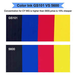 หมึกพิมพ์ DTF ยี่ห้อ Goosam สี CMYKW ชนิดน้ำ ใช้ได้กับหัวพิมพ์ Epson i1600 i3200-A1 XP600 สำหรับพิมพ์เสื้อยืด ขายส่ง - Product Image 4