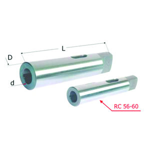 CM.-... <b>Cylinders</b> Product - Product Image 1