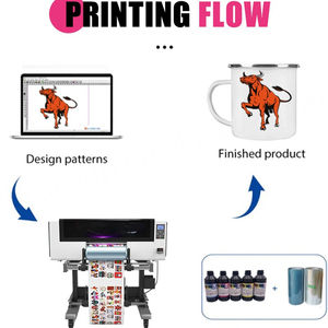 Película UV DTF A y B, Etiqueta Adhesiva AB, Rollo de Etiquetas de Cristal, Pegamento Metálico, Impresora de 30 cm, Máquina de Impresión con Barniz - Product Image 4