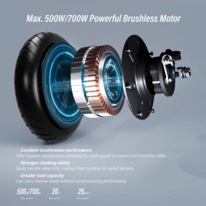 บริการเช่าสกู๊ตเตอร์ไฟฟ้า YIMI S600-2 สำหรับการเดินทางในเมือง ระบบ 4G IOT ระบบ GPS ความถี่คู่ รองรับการใช้งานในมหาวิทยาลัย ความเร็วสูงสุด 25 กม./ชม. โครงเหล็กแข็งแรง รุ่น YIMI S600-2 4 - Product Image 6