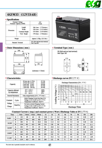 ESG 새로운 에너지 유지 보수 무료 33AH 34ah 35ah AGM 충전식 납 산성 태양 12V 배터리 <span class=keywords><strong>UPS</strong></span> - Product Image 6