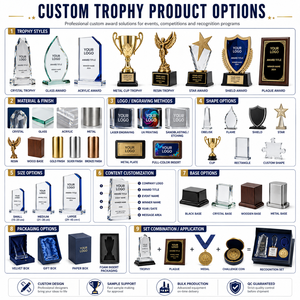 Trophées et récompenses personnalisés en gros, plaques de récompense en métal, résine, acrylique et cristal pour concours scolaires, événements d'entreprise, cadeaux de récompense - Product Image 4