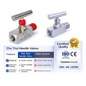 Raccord manuel haute pression 6000 psi en acier inoxydable 316 robuste de Taïwan, filetage 1/4 po, pour gaz/eau/huile, -20°C~200°C - Product Image 2