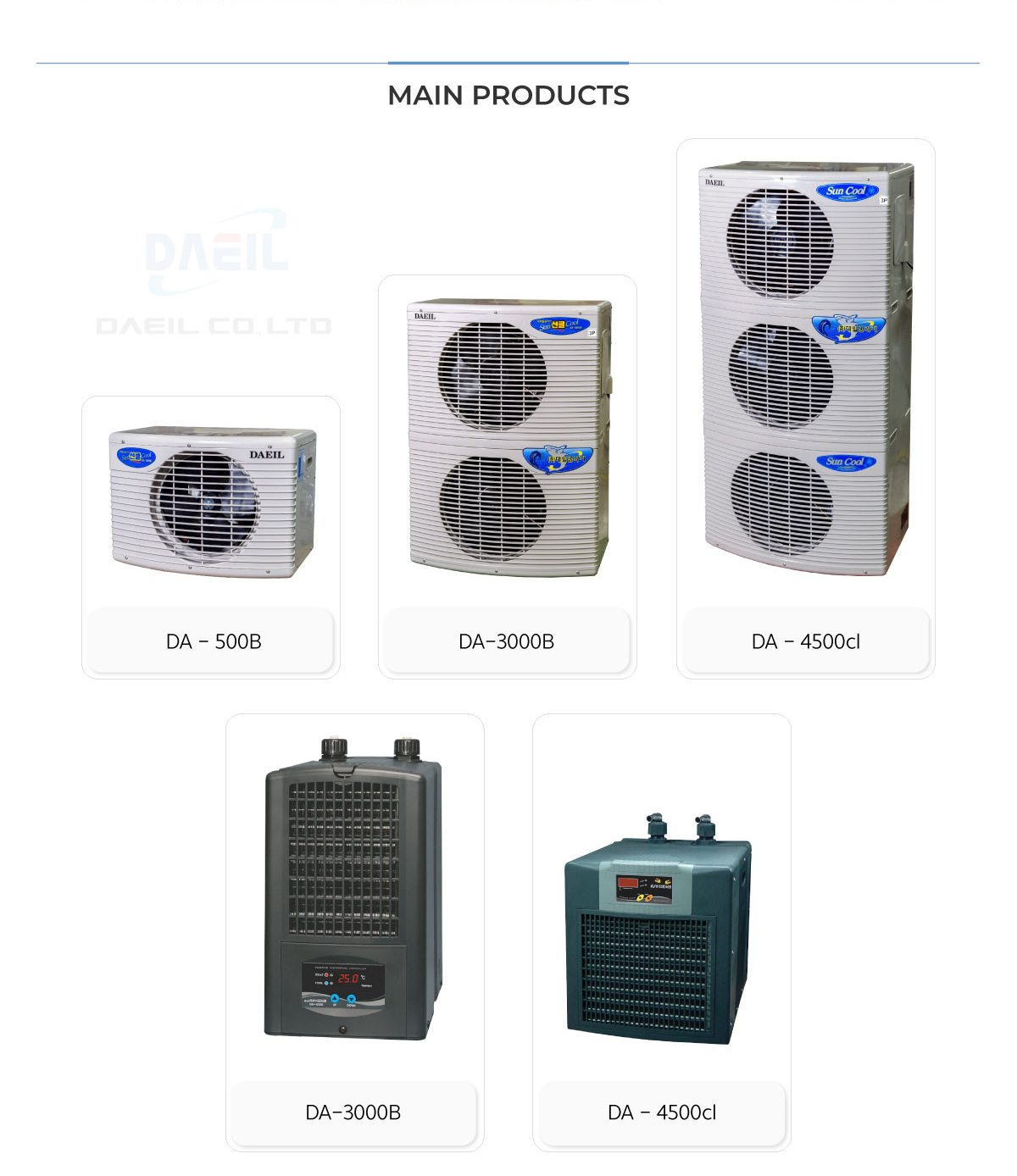 DAEIL 冷却ファン AC電源付き DAEIL 冷却ファン AC電源付き 【公式ショッピングサイト】