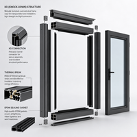 Porte coulissante de véranda en aluminium à rupture de pont thermique, cadre fin moderne, avec quincaillerie allemande ROTO et certification AS2047 pour villa