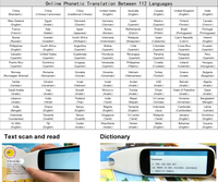Stylo de traduction intelligent Xuezhiyou Translator T03 Pro pour téléphones mobiles, lecture OCR, traduction vocale rapide, traduction portable