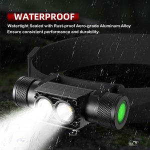 Portable Powerful Headlamp Type-C Fast Rechargeable 2000mAh Battery Waterproof <b>LED</b> Outdoor Running Head Lamp - Product Image 2