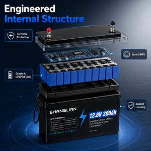 12.8V 300Ah 3840Wh LiFePO4 <b>Deep</b> <b>Cycle</b> <b>Battery</b> Smart BMS Protection for Off-Grid Energy Storage. - Product Image 4