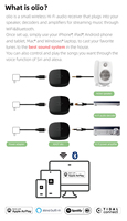 Adaptateur airplay récepteur iestream 1, récepteur airplay 2, ieast