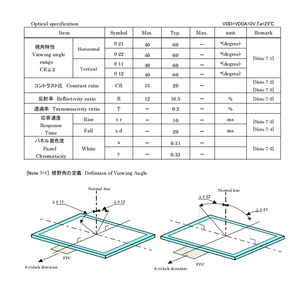 <span class=keywords><strong>1</strong></span>.08-inch bán trong suốt bán phản xạ 160*68 ls011b7dh03 <span class=keywords><strong>TFT</strong></span> Màn hình LCD module cho thông minh mặc đồng hồ - Product Image 5