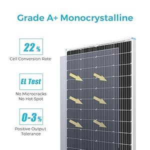 Module photovoltaïque monocristallin haute performance 220 W à charge directe, idéal pour la recharge d'énergie, les applications marines, les toitures agricoles et les systèmes rigides M8 - Product Image 2