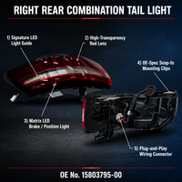 Feu arrière droit 12V 6000 lm 6000K Neuf pour BYD Seagull Dolphin Mini RHD Numéro OE 15803795-00 EQEA-4133020A