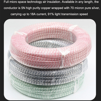 Cable de Altavoz YIVO XSSH FP-603 HIFI, Cable de Alta Fidelidad de Estructura Abierta, Baja Interferencia, Antienvejecimiento, Chapado en Plata 4N OFC, Cable a Granel para DIY OEM