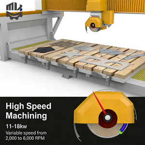 Scie à pont <span class=keywords><strong>CNC</strong></span> 5 axes Joborn CNC450-5 pour marbre et pierre, avec fonctions de fraisage 45° et de coupe à 45 degrés, capacité de coupe 350 mm, pour Quartzito Premium - Product Image 2