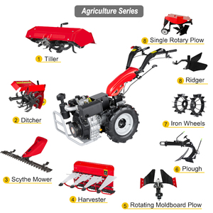 Dụng Cụ Thiết Bị Nông Nghiệp Đa Chức Năng 3 Trong 1. Thiết Kế Mới Phổ Biến Thương Hiệu Ý BCS Quay Ditcher - Product Image 4