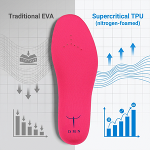 Solette in TPU da 5 mm in schiuma supercritica per insegnanti: solette sportive anti-fatica e ammortizzanti per stare in piedi in classe e camminare - Product Image 5