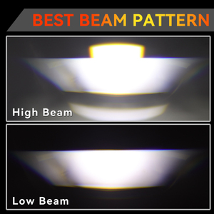 Phare LED Super Lumineux 65W 12V 10000 Lumens 8000K M01P avec Lentille Projecteur H4 Étanche Universel pour Feux de Conduite et Antibrouillard - Product Image 6