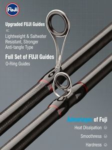 Canne à pêche portable en cinq sections pour le voyage, tige en carbone haute performance 40+30T, jeu complet de guides Fuji de type O, poignée en liège 2A - Product Image 4