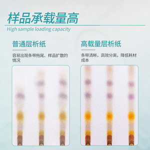 Papel de Cromatografía en Capa Fina Labshark 7911cm, Papel de Filtro para Análisis Colorimétrico y Electroforesis - Product Image 3