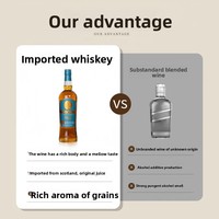 Whisky écossais 40% Vol 700ML Atacado |   Fournisseur en gros de boissons alcoolisées et de spiritueux