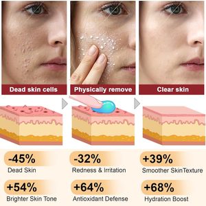 Suero Facial Exfoliante de Arroz, Ampolla Iluminadora con Efecto Peeling, Hidratante Profundo, Elimina las Células Muertas de la Piel y Minimiza los Poros, 100 ml, <span class=keywords><strong>para</strong></span> Todo Tipo de Piel - Product Image 5