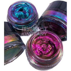 アイシャドウのための包装